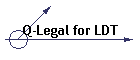 Q-Legal for LDT